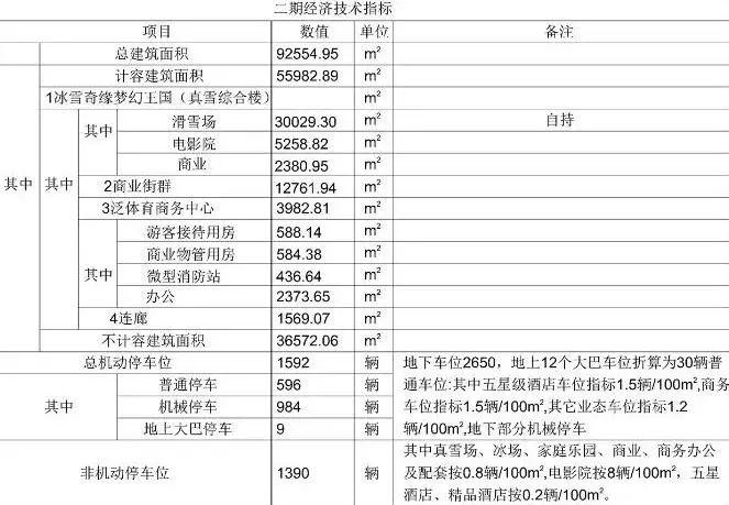 旅游运动相机有必要买吗_运动旅游_旅游运动鞋