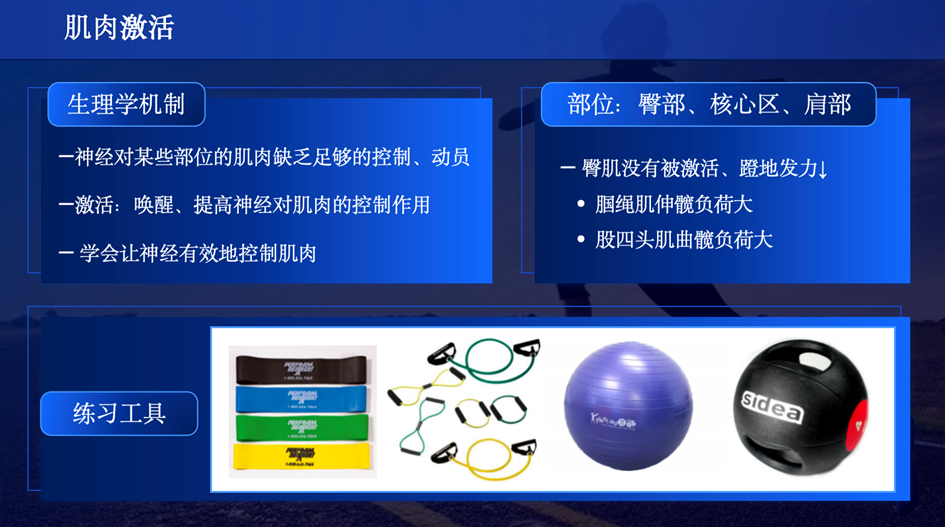 运动能_动能运算_动能运行轨迹公式赢在龙头