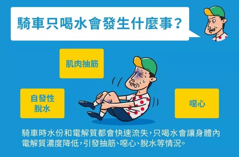运动饮料吗_饮料运动前喝还是运动后喝_饮料运动维生素