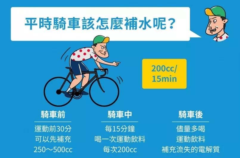 运动饮料吗_饮料运动维生素_饮料运动前喝还是运动后喝