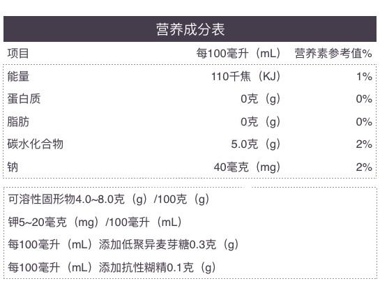饮料运动维生素_饮料运动前喝还是运动后喝_运动饮料吗