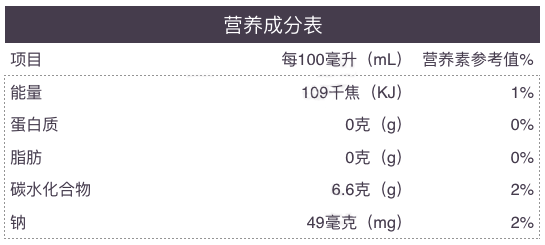 运动饮料吗_饮料运动维生素_饮料运动前喝还是运动后喝