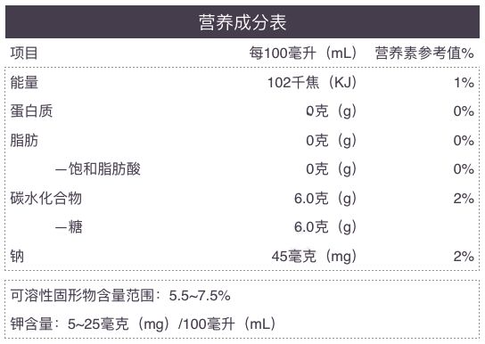 饮料运动前喝还是运动后喝_饮料运动维生素_运动饮料吗