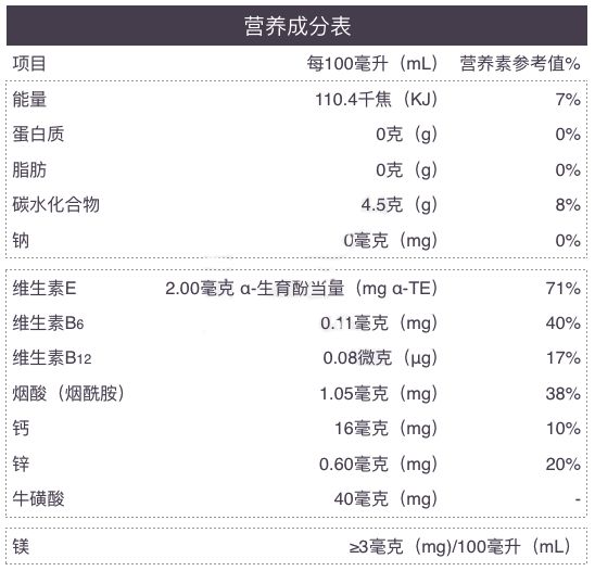 饮料运动维生素_运动饮料吗_饮料运动前喝还是运动后喝