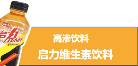 饮料运动前喝还是运动后喝_饮料运动维生素_运动饮料吗