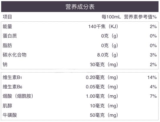 饮料运动前喝还是运动后喝_运动饮料吗_饮料运动维生素