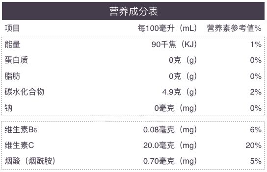 运动饮料吗_饮料运动维生素_饮料运动前喝还是运动后喝