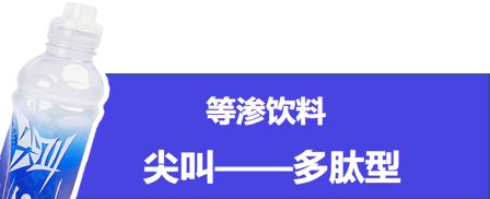 饮料运动前喝还是运动后喝_饮料运动维生素_运动饮料吗