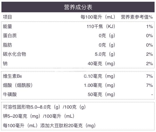 运动饮料吗_饮料运动前喝还是运动后喝_饮料运动维生素