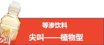 饮料运动前喝还是运动后喝_饮料运动维生素_运动饮料吗