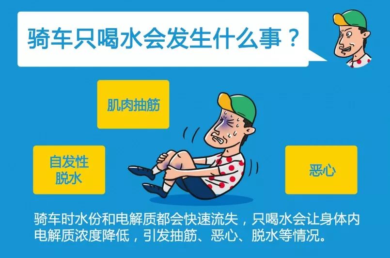 饮料运动前喝还是运动后喝_运动饮料吗_饮料运动包装图片