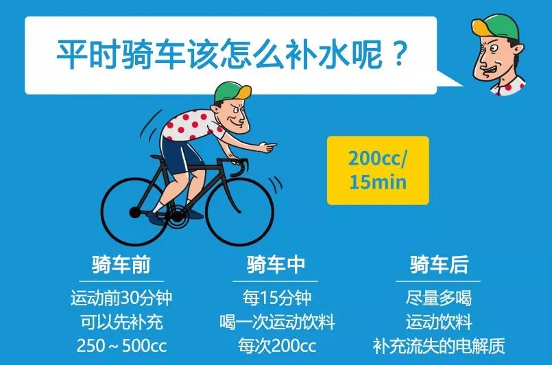 运动饮料吗_饮料运动包装图片_饮料运动前喝还是运动后喝