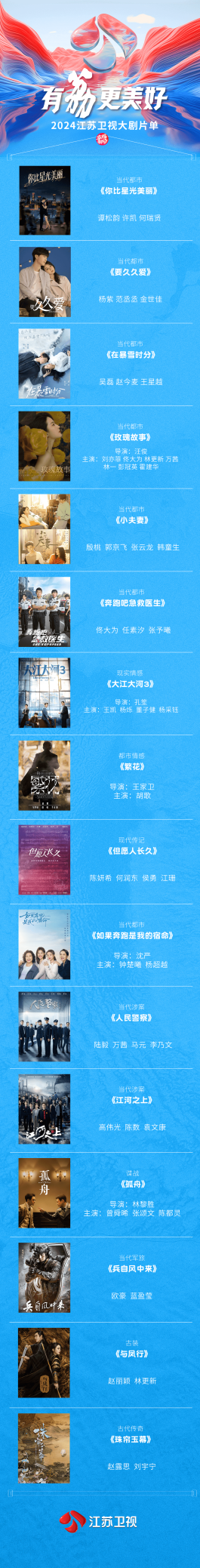 天行健身工作室_天行健身房_天行健健身房怎么样