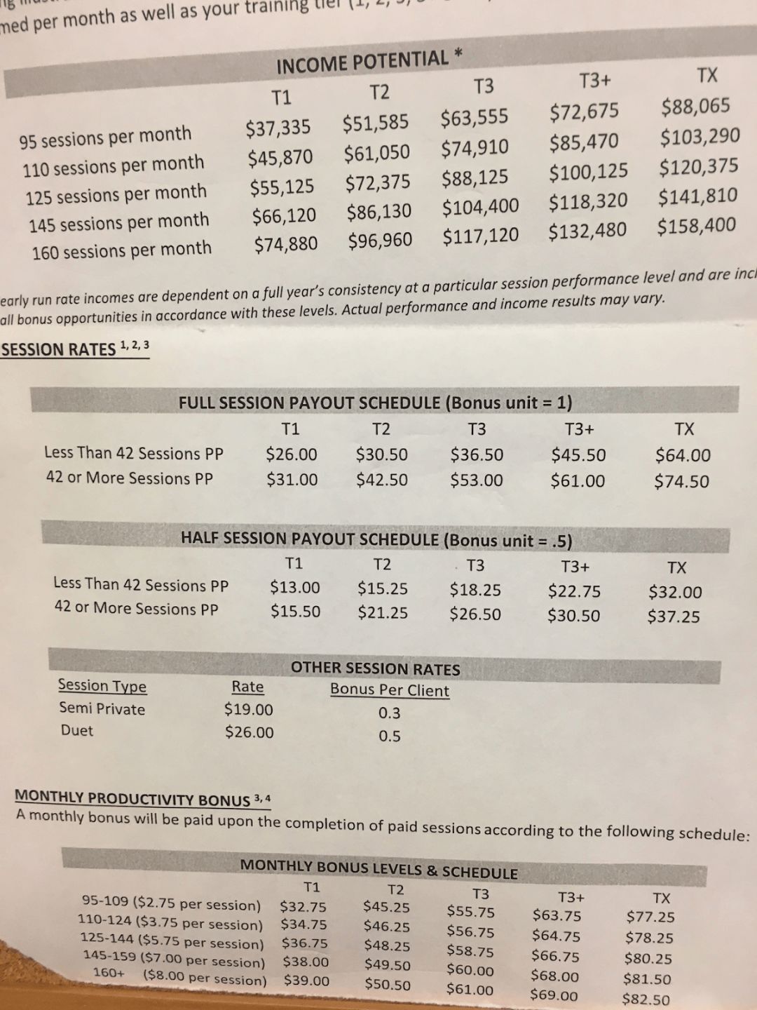 健身房私教真的很乱么_健身房的私教_健身房私教价格表图片大全