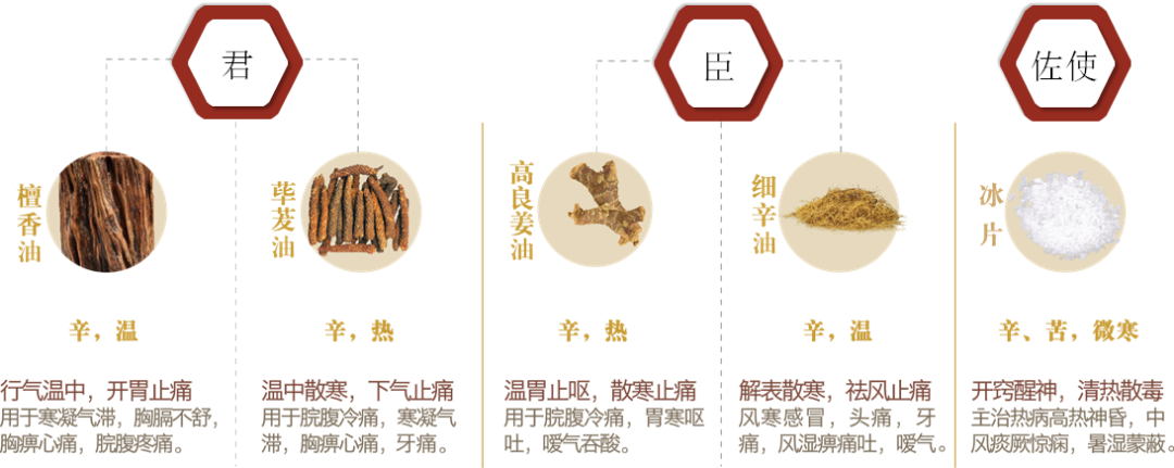 运动后胸闷_胸闷运动后缓解是什么病_胸闷运动后缓解是冠心病吗