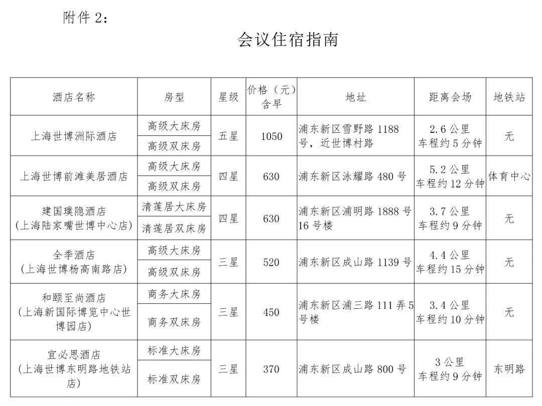 速影健身 中健协〔2021〕10号通知：健身俱乐部星级评定标准修订会议相关事宜